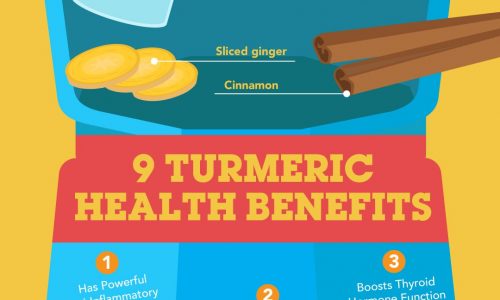 A list of the best ways that turmeric can improve your health and a turmeric tea recipe