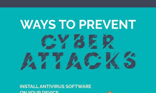 Cyber Attack Everything You Need to Know