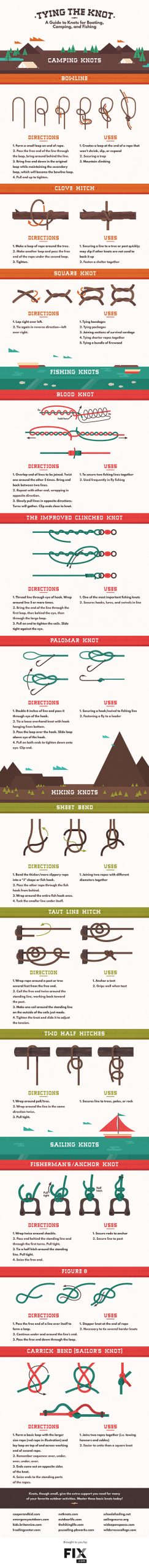 a step by step guide on how to tie different kinds of knots