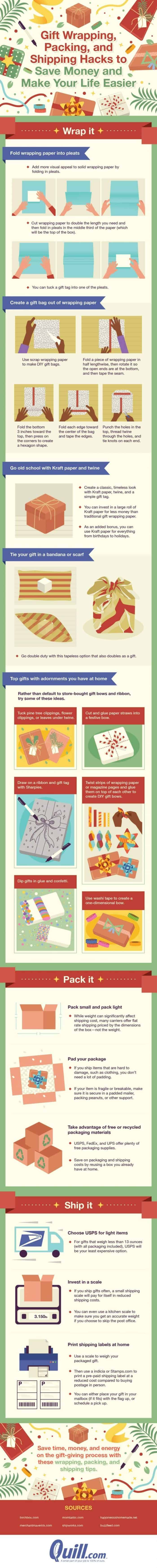 DIY ideas for saving money on wrapping and shipping gifts