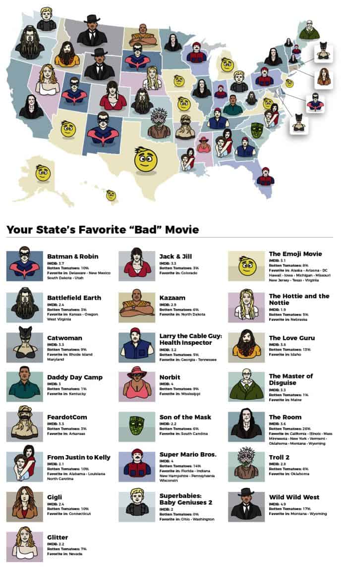 Every state's favorite bad movie