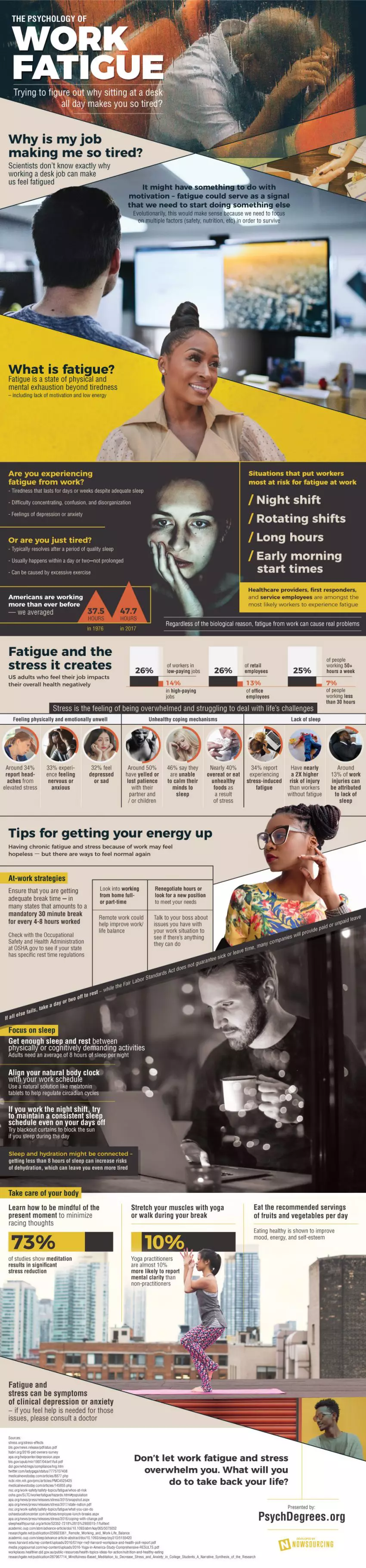 Work fatigue can leave you drained. See what causes it