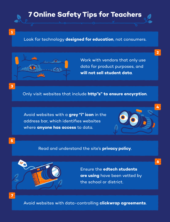 An infographic explaining how to secure students’ data from mining.