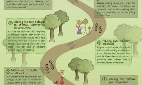 World-Walks-infographic-10-reasons-to-get-out-and-walk
