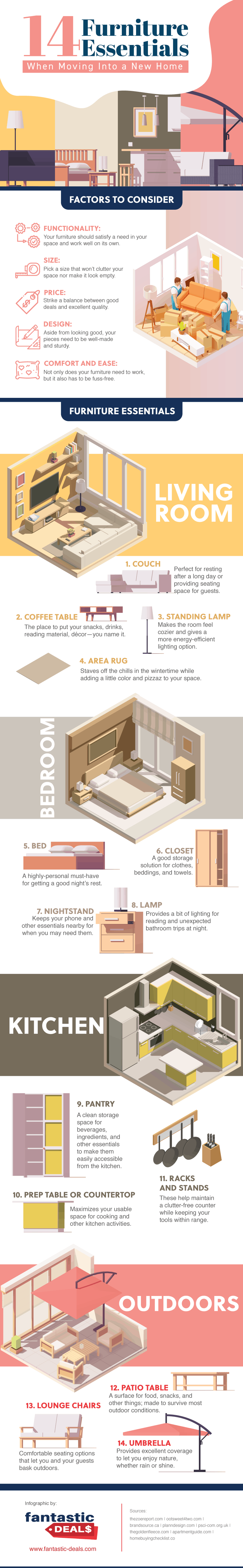 14 Furniture Pieces Every New Home Owner Needs Daily Infographic