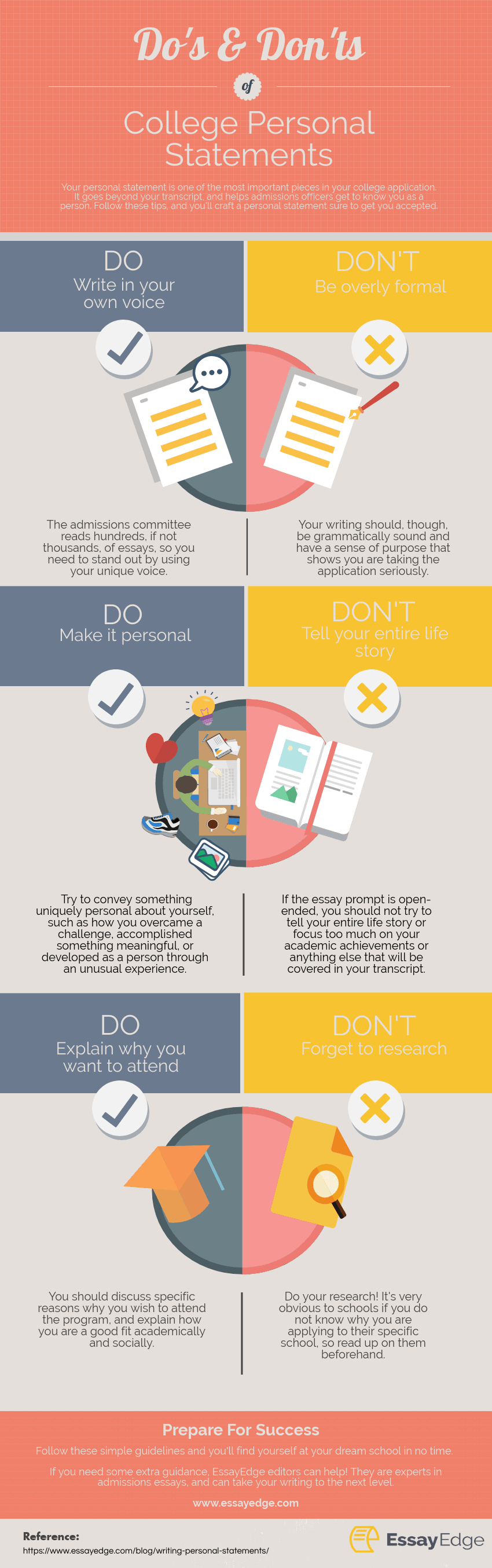 Do's and Don'ts Personal Statement guide