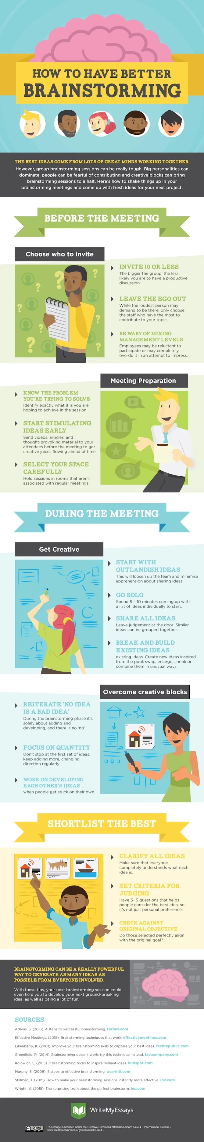 better-brainstorms-infographic