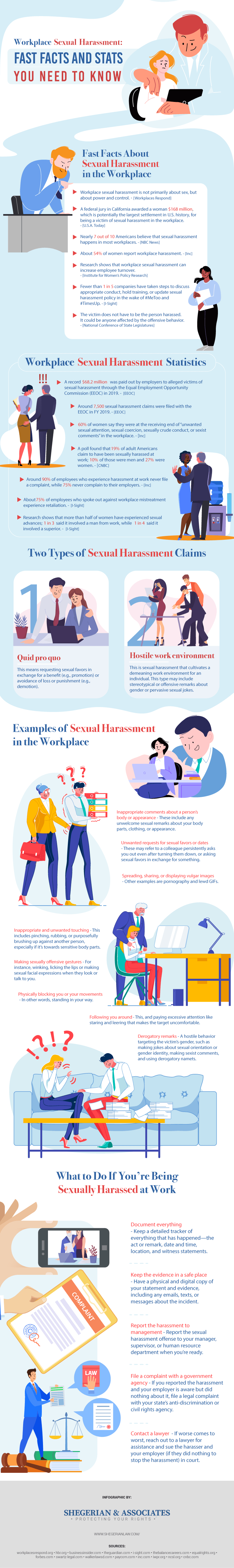 graphic listing statistics about workplace sexual harassment
