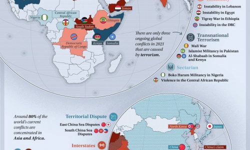 conflicts-around-the-world