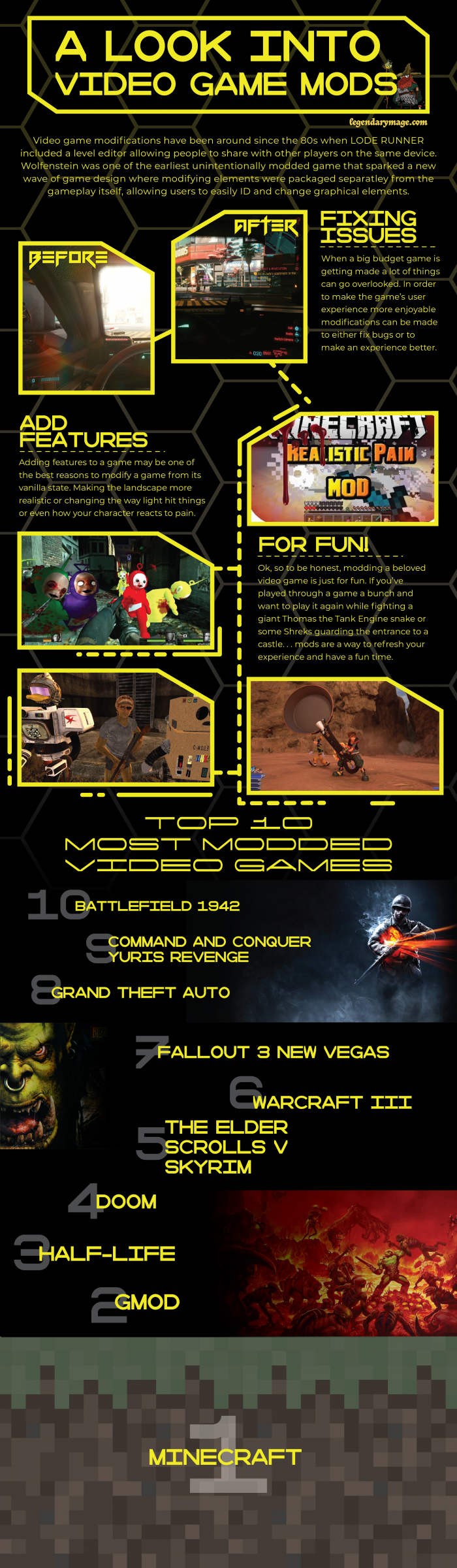 most-modded-video-games