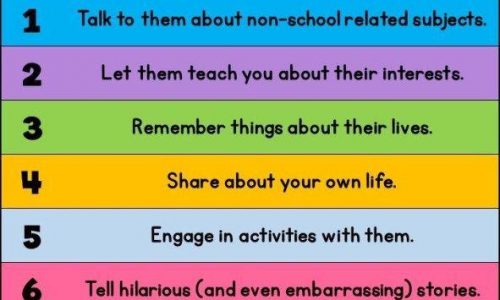 Ways To Build Relationship With Your Kids