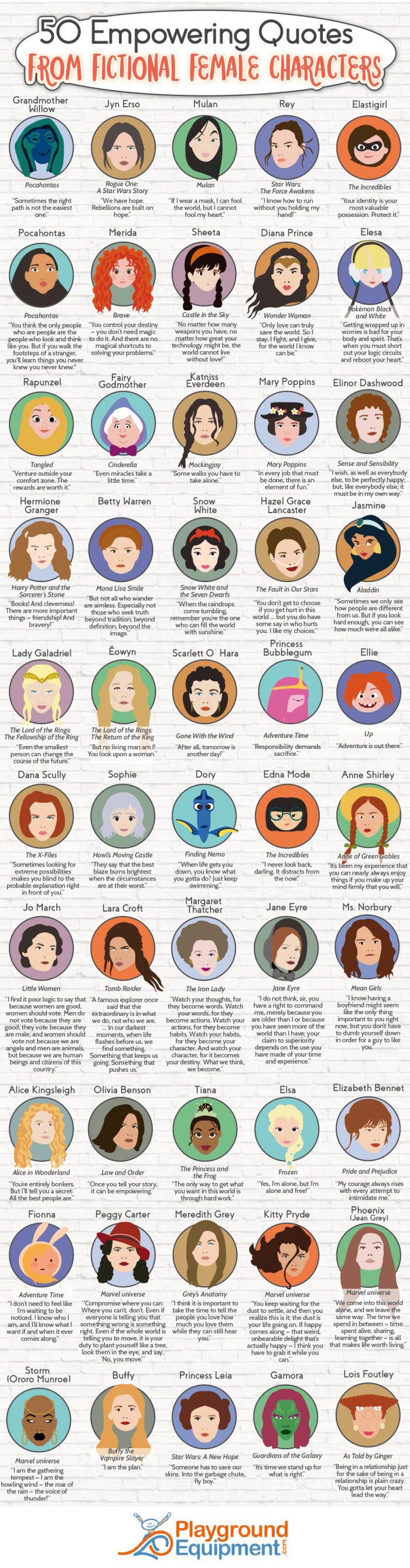 Empowering Quotes From Iconic Female Characters