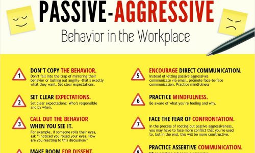 eliminate Passive-Aggressive Behavior at Work