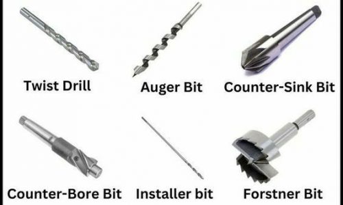Different Types Of Drill Bits