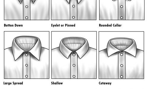 Men's shirt collars