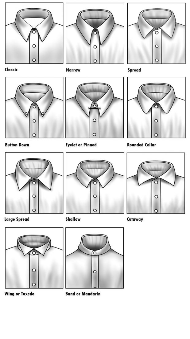The 11 Types Of Men’s Shirt Collars | Daily Infographic