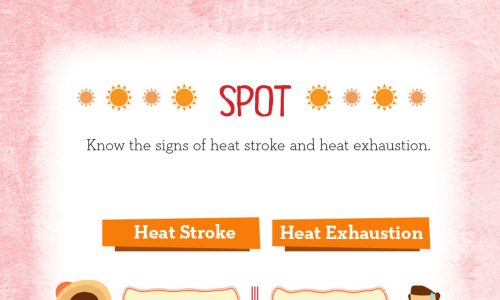 how to avoid heat stroke and heat exhaustion