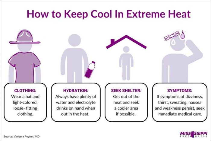 how to keep cool in extreme heat
