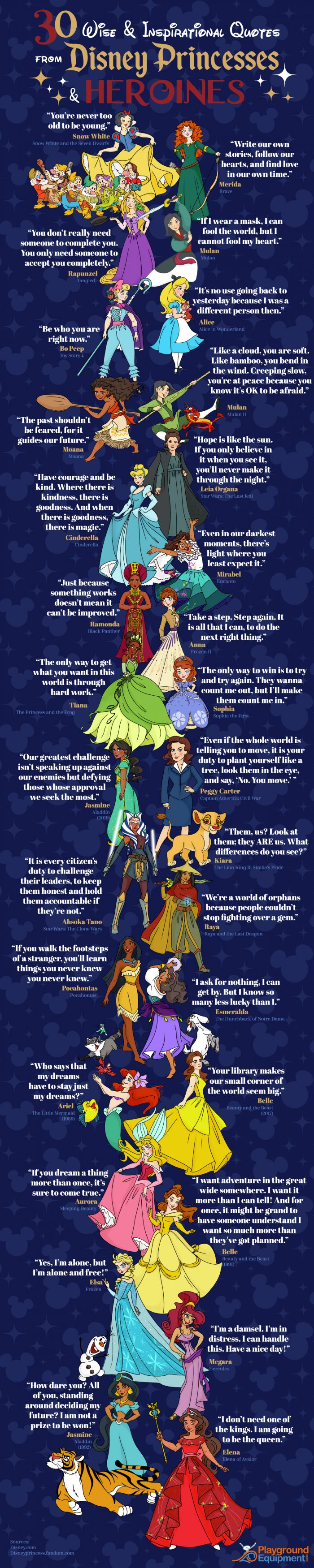 Wise & Inspirational Quotes from Disney Princesses and Heroines