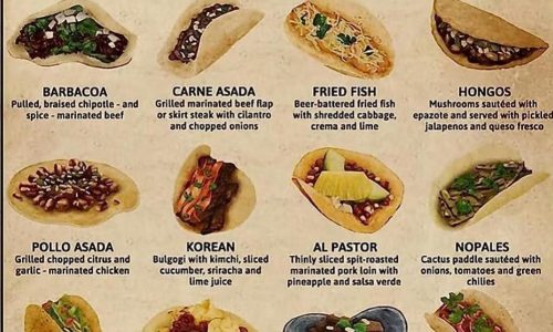 Types of Tacos